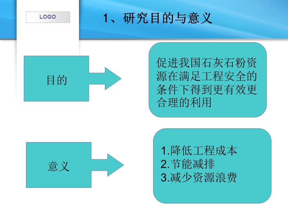 石灰石粉对砂浆性能的影响.ppt_第3页