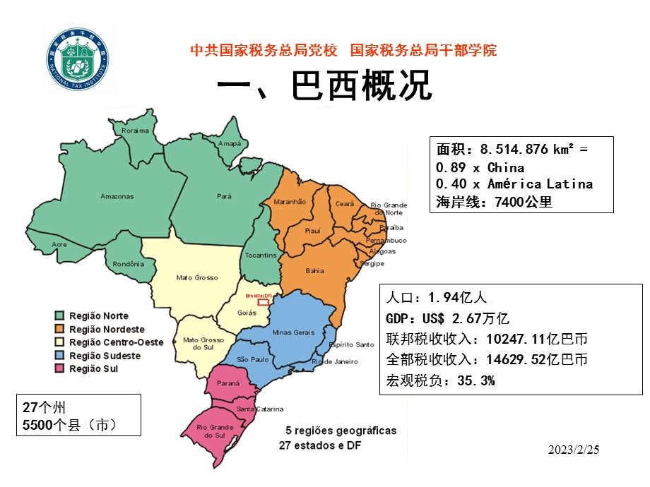 巴西税收与税务教育培训.ppt_第3页