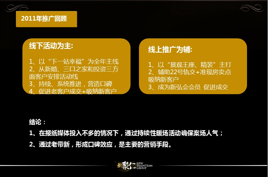 2012年新弘国际城地产推广策划方案.ppt_第2页