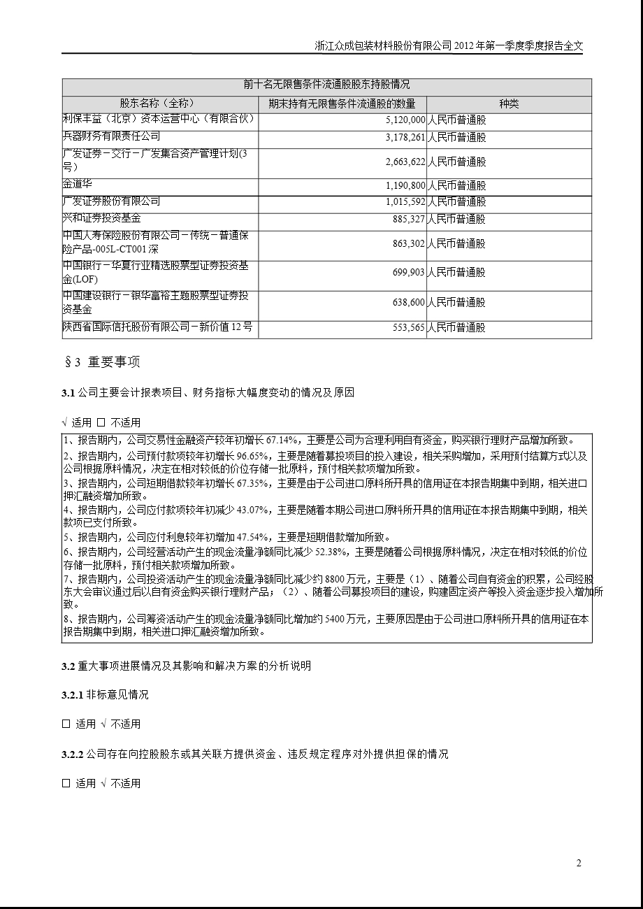 浙江众成：2012年第一季度报告全文.ppt_第2页