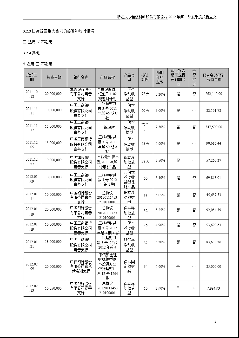 浙江众成：2012年第一季度报告全文.ppt_第3页