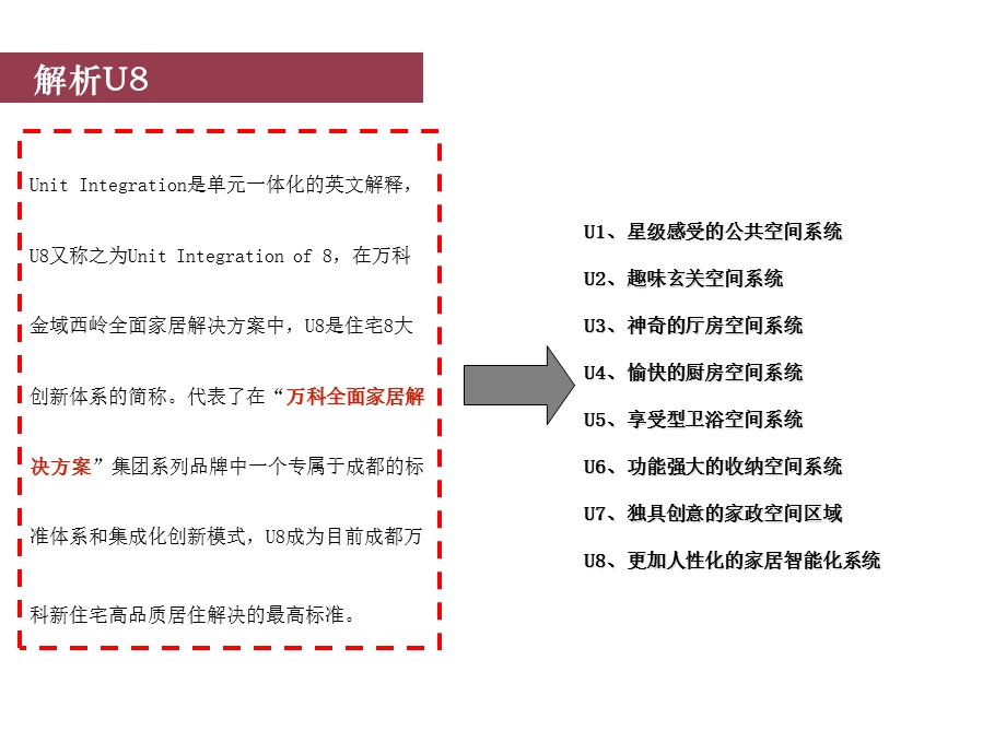 标杆房地产企业2011最新U8系统详解(绝密).ppt_第2页