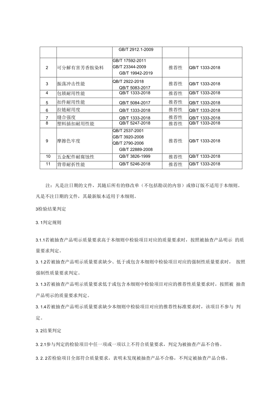 SHSSXZ0221-2022书包上海市产品质量监督抽查实施细则.docx_第2页