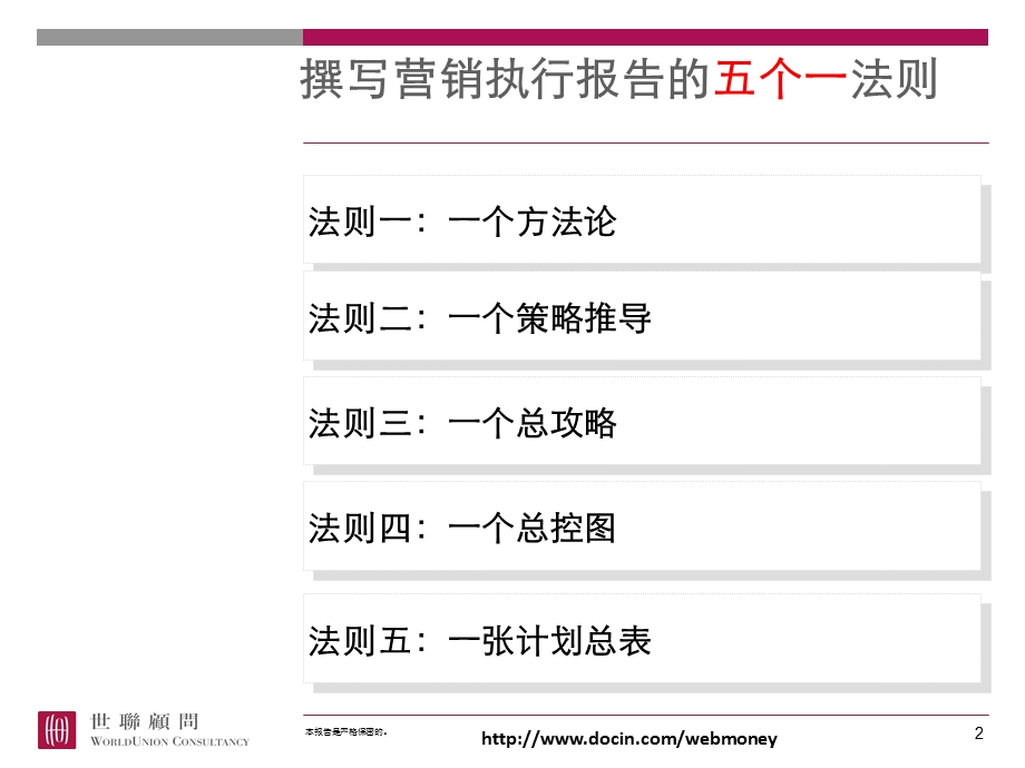 房地产营销执行报告撰写方法(1).ppt_第2页