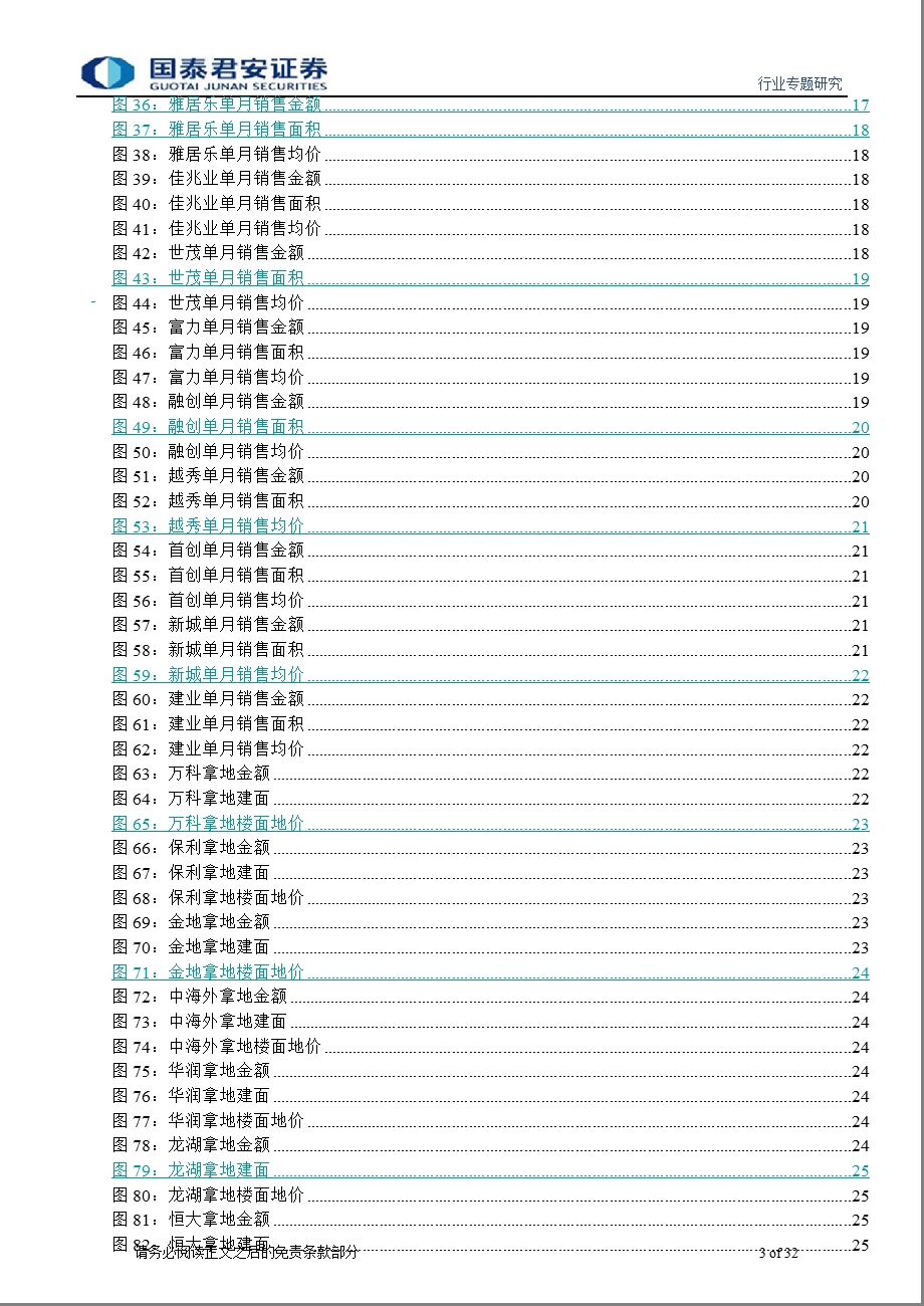 内房股销售、拿地跟踪第2期(2012.0_9)：销售环升、拿地加速、战略分歧加大-2012-10-17.ppt_第3页