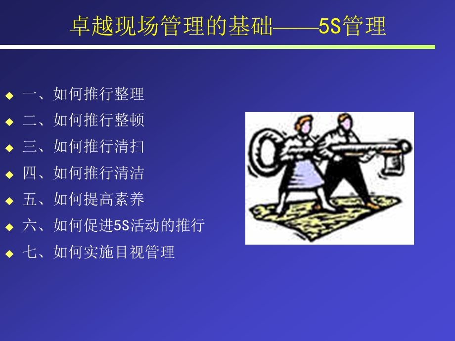 现场管理培训讲座PPT 6S管理是企业生产的基础(1).ppt_第3页