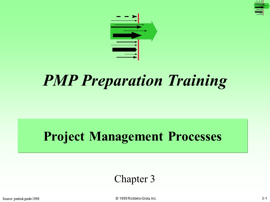 PMP Preparation Trainingch3-processes.ppt_第1页