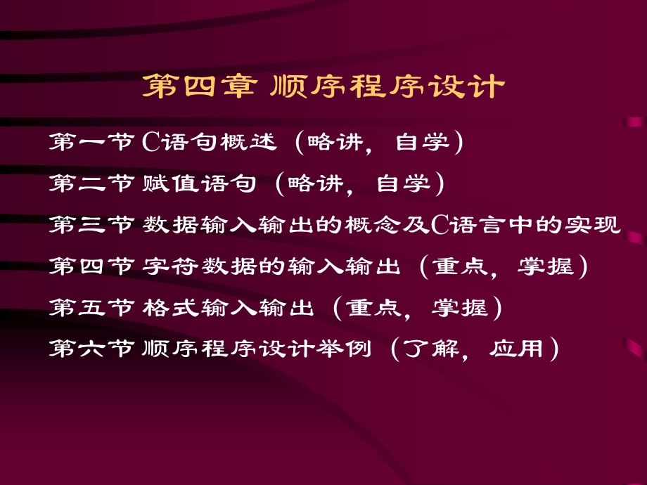 教学PPT最简单的C程序设计(1).ppt_第2页