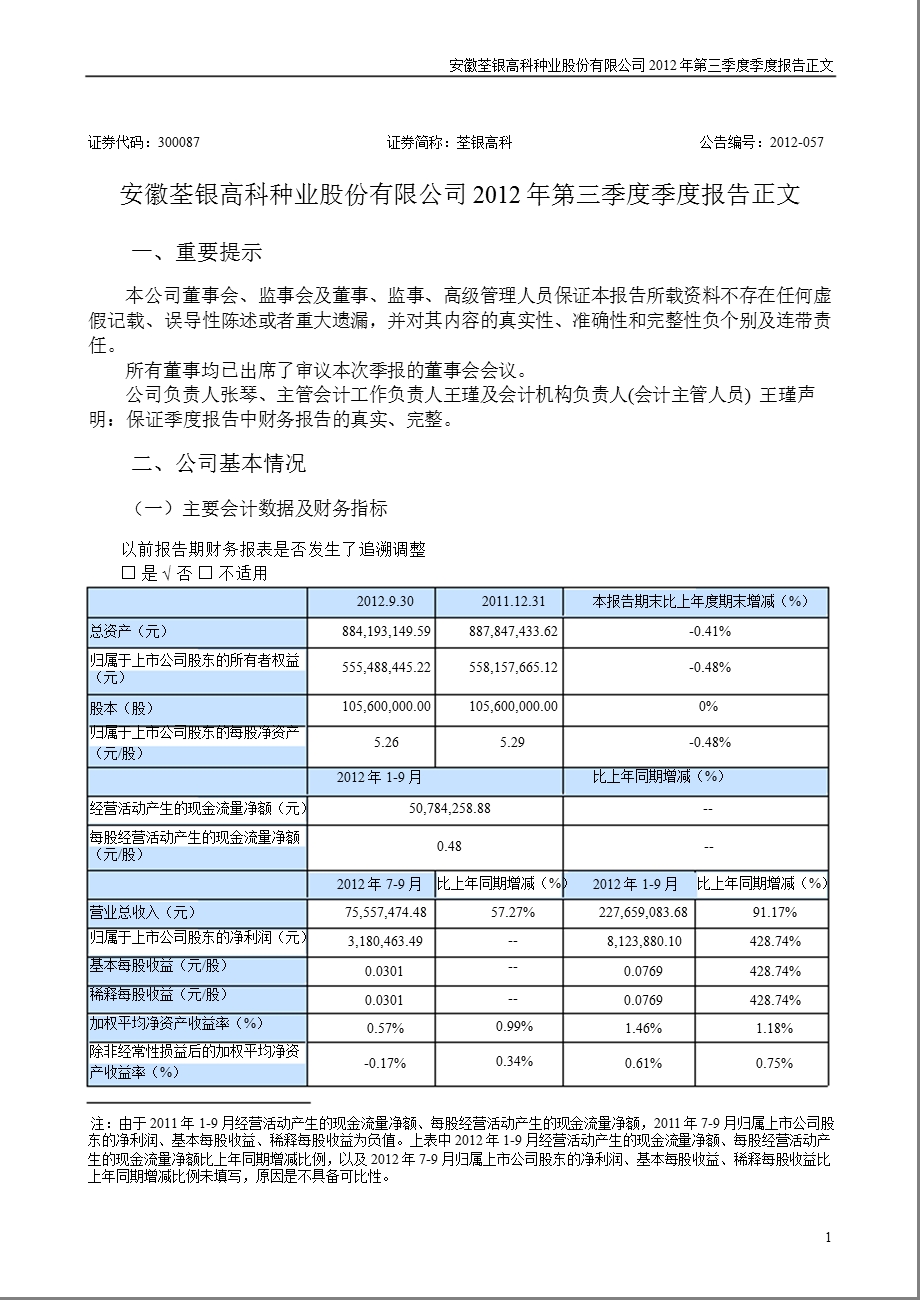 荃银高科：2012年第三季度报告正文.ppt_第1页