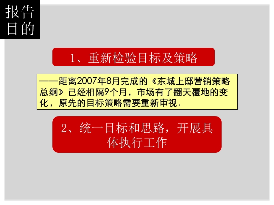 2008年深圳龙岗东城上邸销售执行报告.ppt_第2页