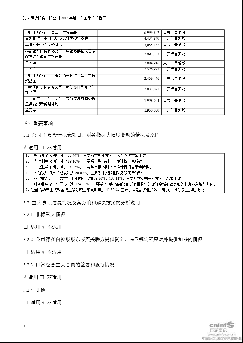 渤海租赁：2012年第一季度报告正文.ppt_第2页