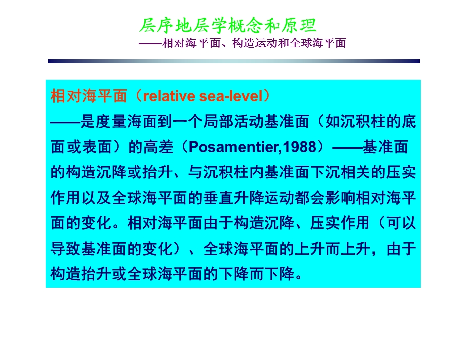 层序地层学概念和原理.ppt_第3页