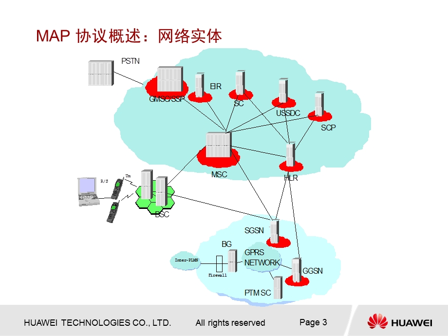 华为——WG003409 MAP信令与故障分析(2).ppt_第3页