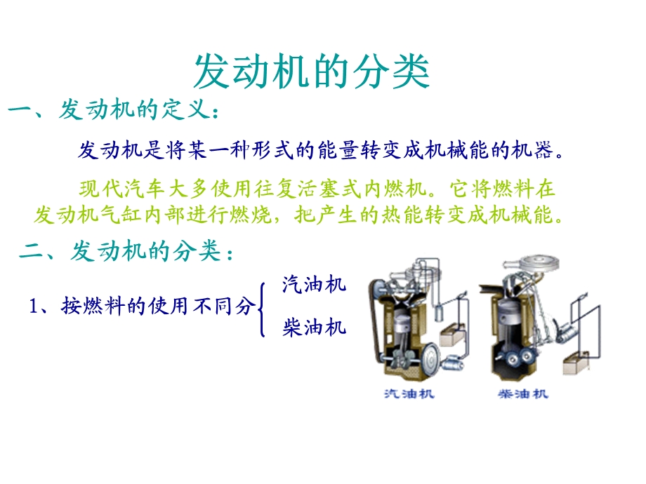 第一章 发动机的工作原理与总体构造.ppt_第2页