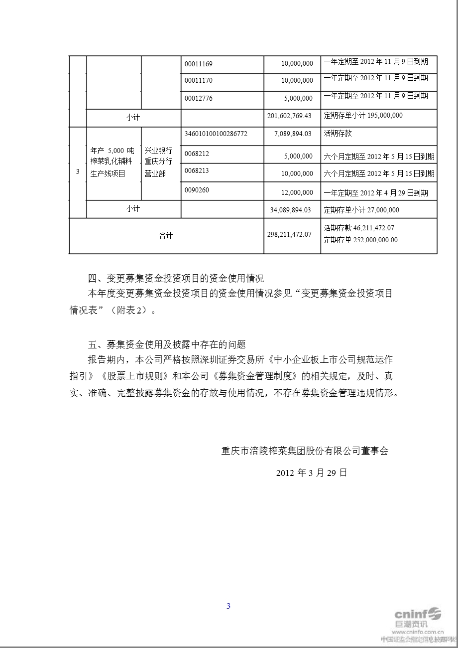 涪陵榨菜：关于募集资金年度存放与使用情况的专项报告.ppt_第3页