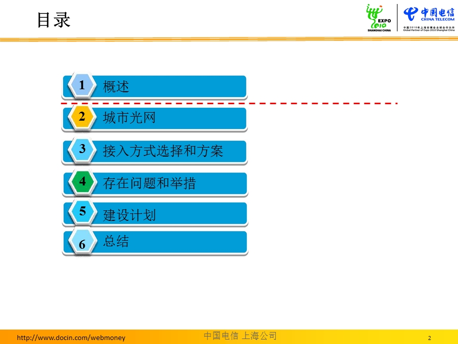 2010年FTTH建设专题研讨会议--上海电信.ppt_第2页