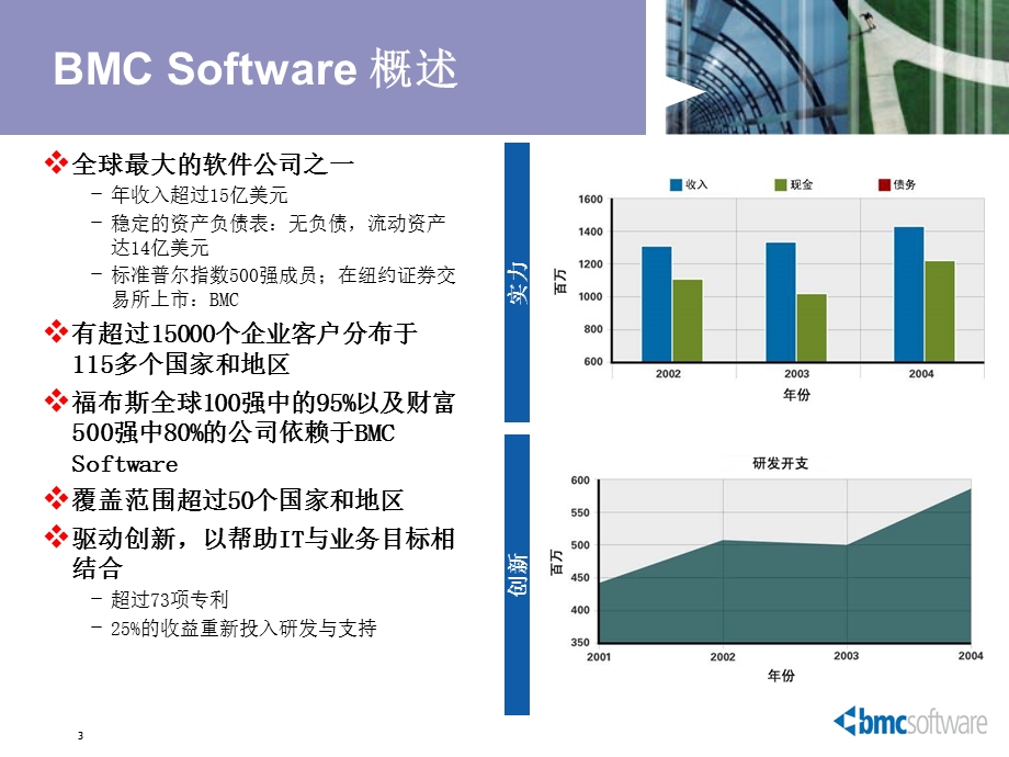 业务服务管理BMC解决方案介绍(1).ppt_第3页