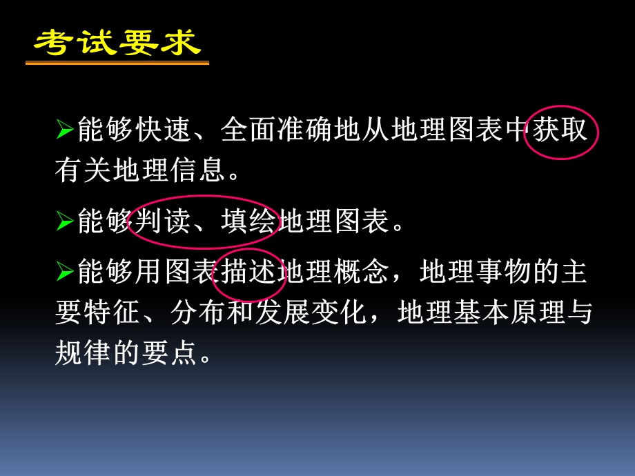 “应对新高考突破重难点”地理专题：地理统计图表(1).ppt_第2页