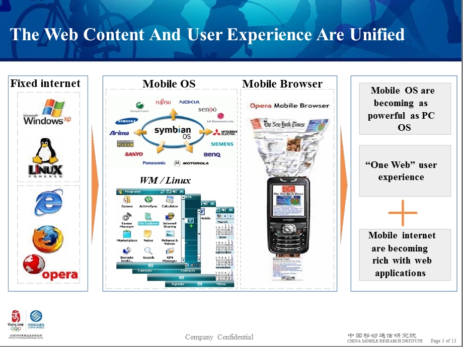 下一代移动互联网展望——中国移动(1).ppt_第3页