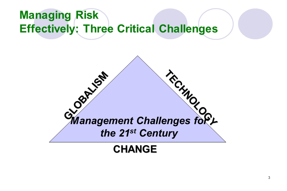 Risk Management and Basel II by - PowerPoint.ppt_第3页