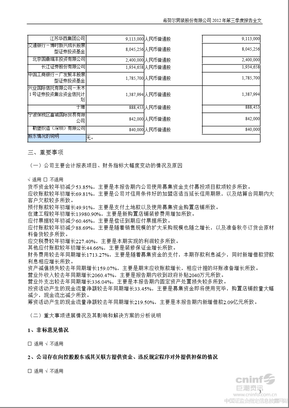 希努尔：2012年第三季度报告全文.ppt_第3页