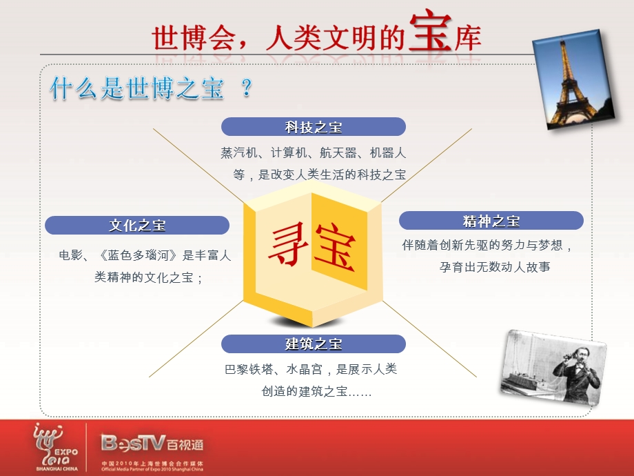 世博寻宝活动方案(2).ppt_第3页