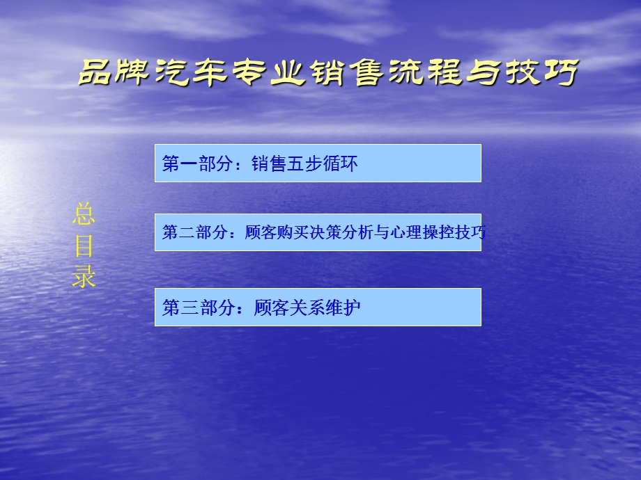 汽车实战销售技巧(1).ppt_第2页