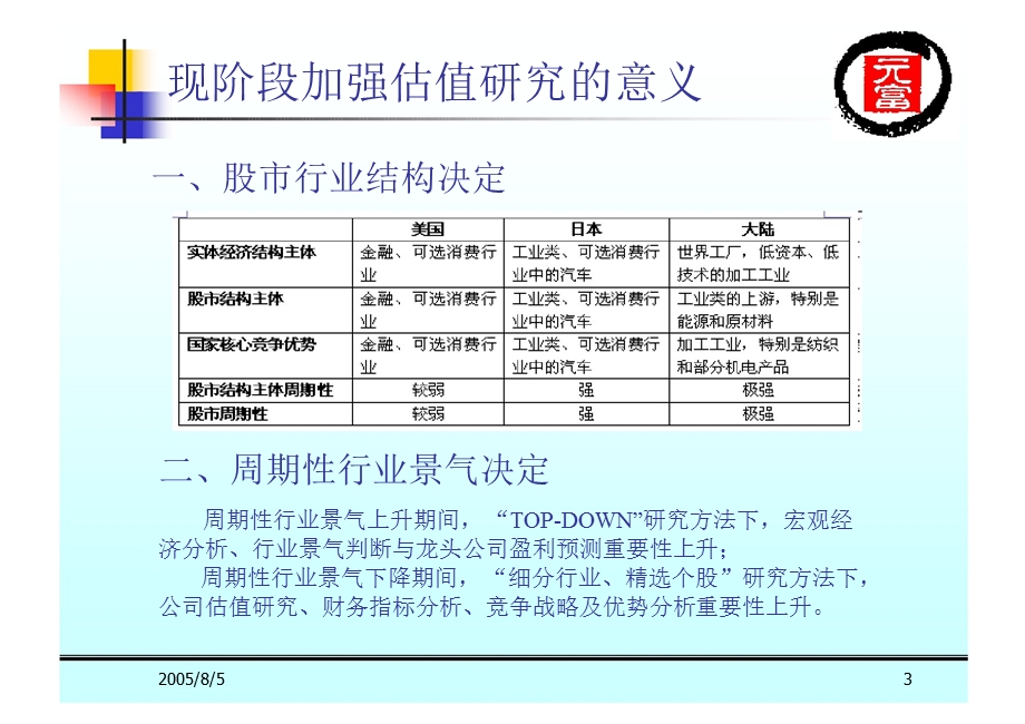 证券公司估值方法.ppt_第3页