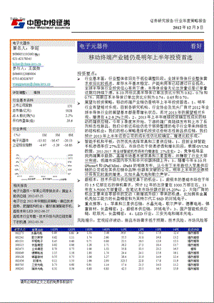 电子行业2013年投资策略：移动终端产业链仍是明年上半年投资首选-2012-12-03.ppt