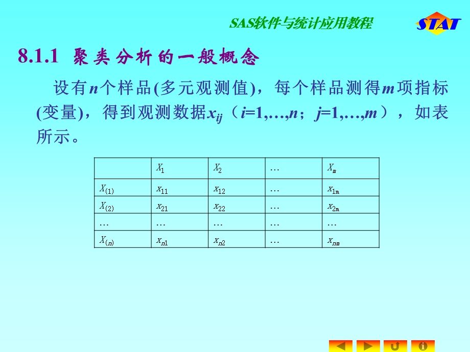 聚类分析与判别分析.ppt_第3页