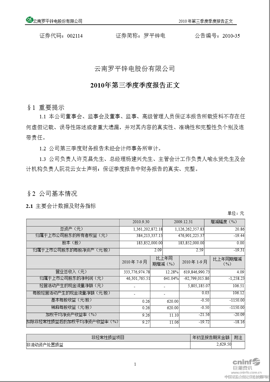 罗平锌电：2010年第三季度报告正文.ppt_第1页