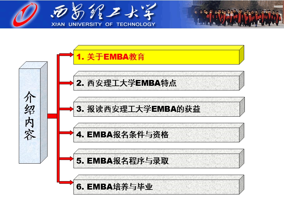 西安理工大学EMBA学位项目介绍(1).ppt_第2页