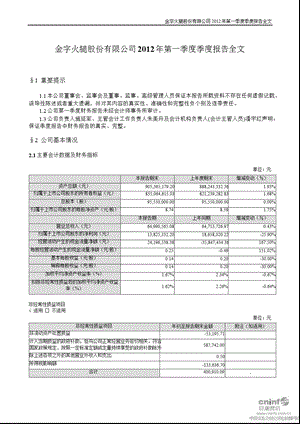 金字火腿：2012年第一季度报告全文.ppt