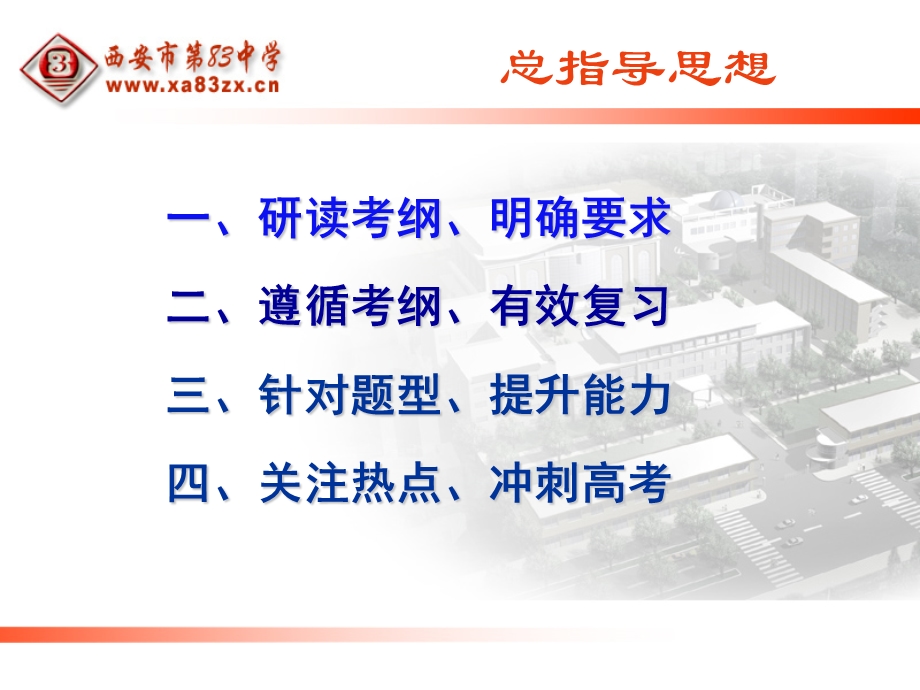 研读考纲明确要求冲刺高考化学.ppt_第2页