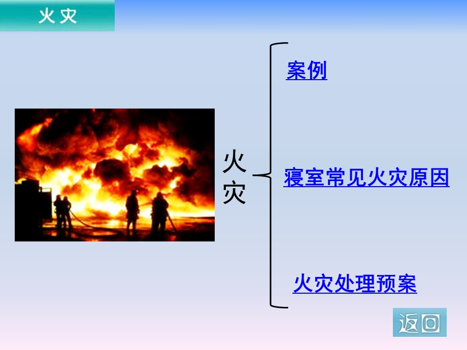 大学寝室应急安全疏散预案(2).ppt_第3页