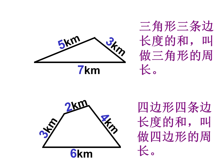 《长方形和正方形的周长》ppt.ppt_第3页