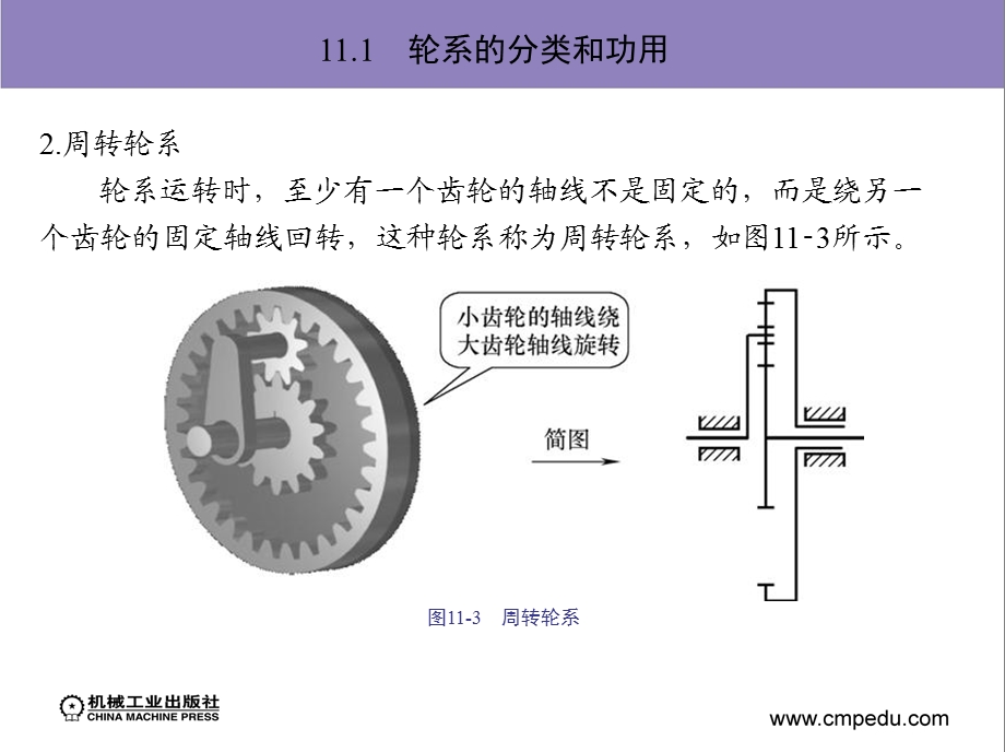 轮系 第11章轮系和减速器 (公开课专用).ppt_第3页