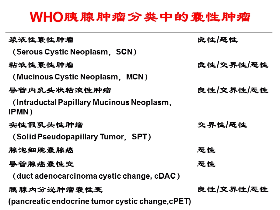 胰腺良性肿瘤.ppt_第2页