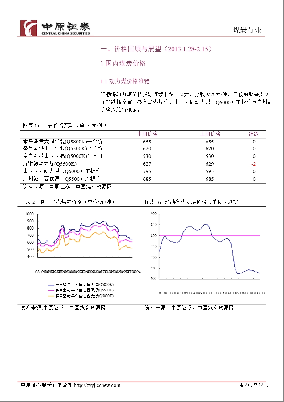 煤炭行业双周报：春节因素致价格维稳-130219.ppt_第2页