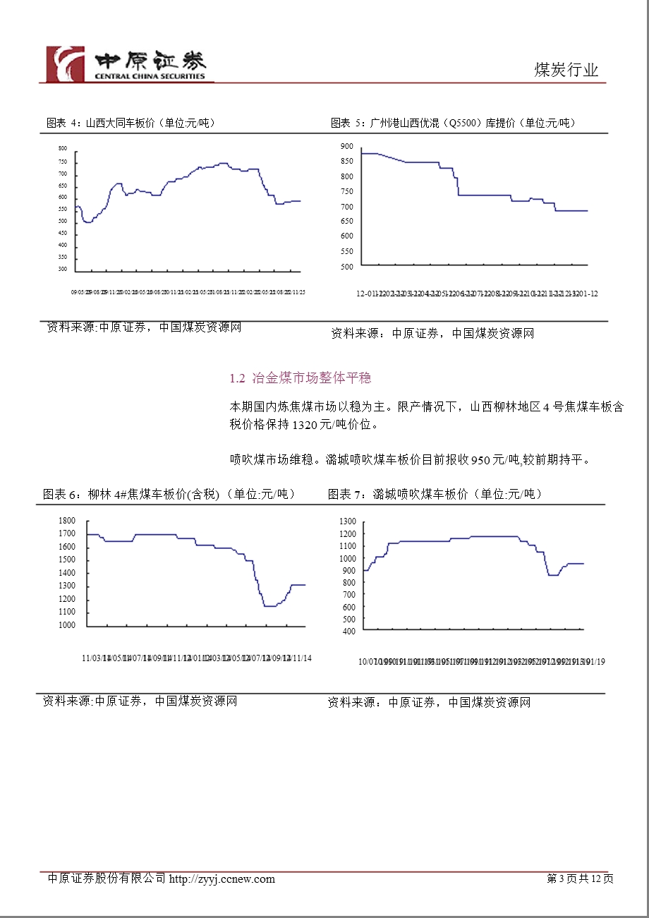 煤炭行业双周报：春节因素致价格维稳-130219.ppt_第3页