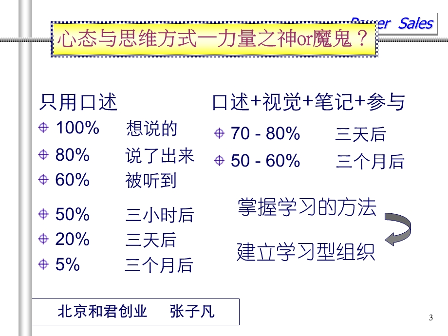 84_4902097_服务营销及客户关系管理.ppt_第3页