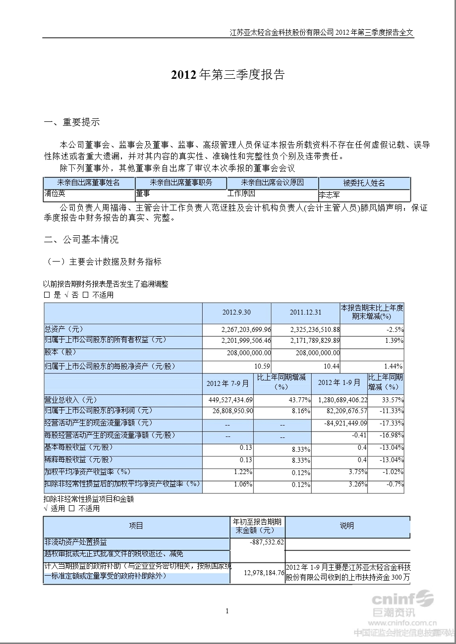 亚太科技：2012年第三季度报告全文.ppt_第1页