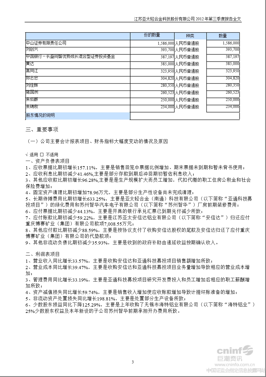 亚太科技：2012年第三季度报告全文.ppt_第3页