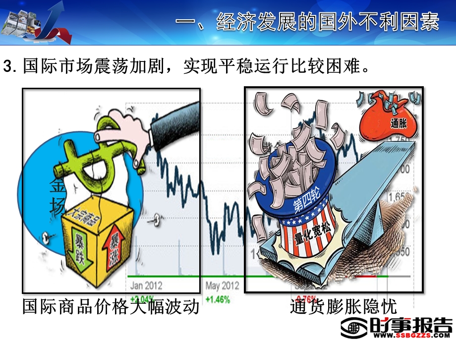 2013最新：当前我国经济的特征与走势(2).ppt_第2页