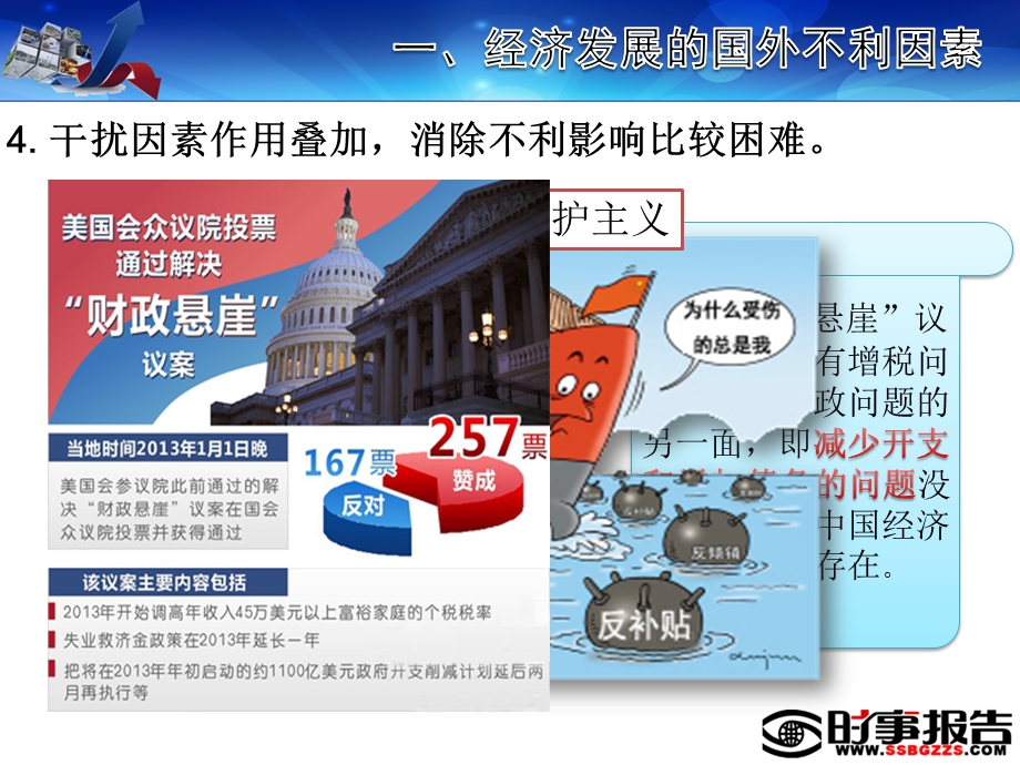 2013最新：当前我国经济的特征与走势(2).ppt_第3页