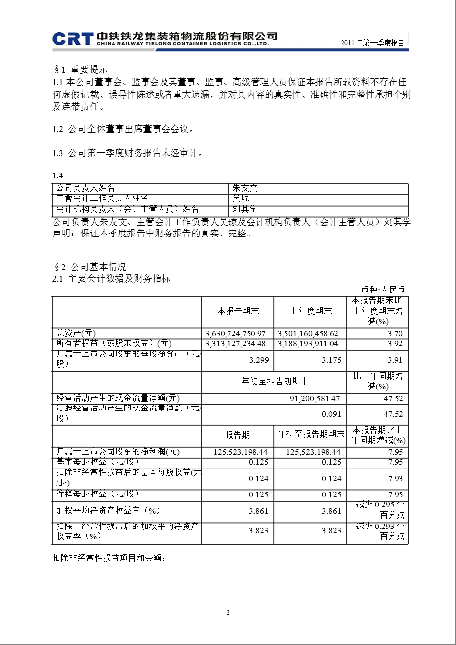 600125_2011铁龙物流第一季度季报.ppt_第3页