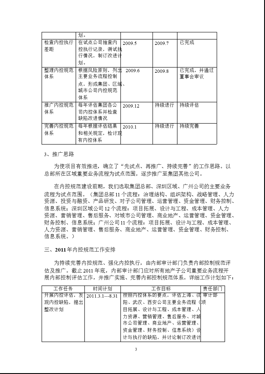 600383_金地集团内部控制规范实施工作方案.ppt_第3页