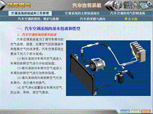 6汽车空调系统.ppt.ppt