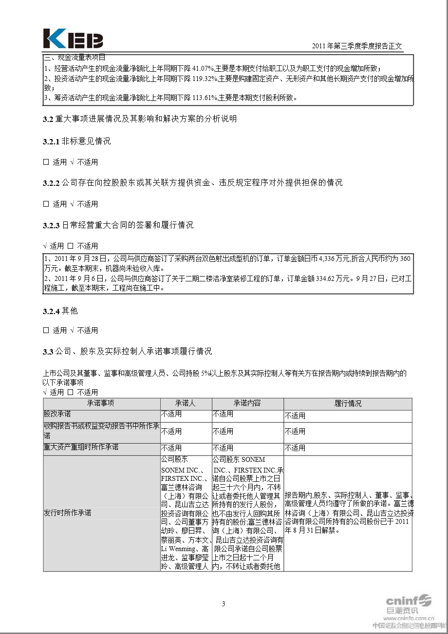 金利科技：2011年第三季度报告正文.ppt_第3页