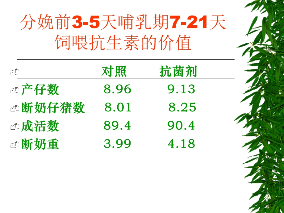 加拿大养猪生产.ppt_第3页